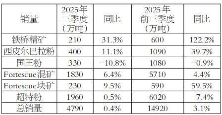 19334d6055b64a888dc89270793ec421.PNG 19334d6055b64a888dc89270793ec421.PNG