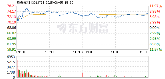 R图 301377_2