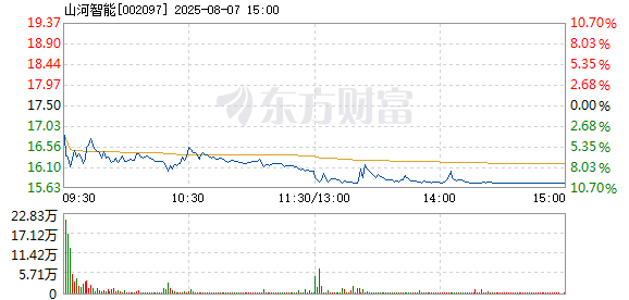R图 002097_2