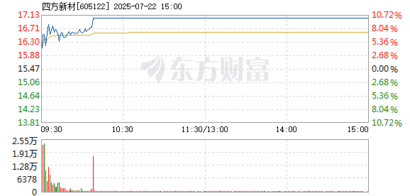 R图 605122_1