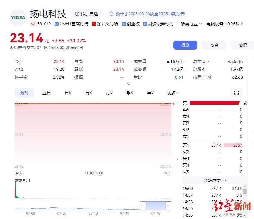 1752656814714336.png 微信截图_20250716151156.png