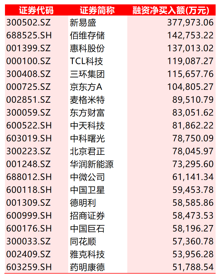 4060d3bd9640405bbf72a8c4b0273cb0.png
