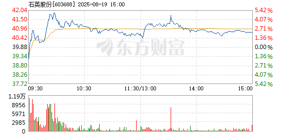 R图 603688_1