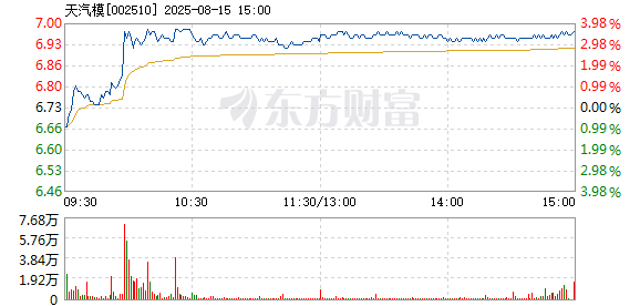 R图 002510_2