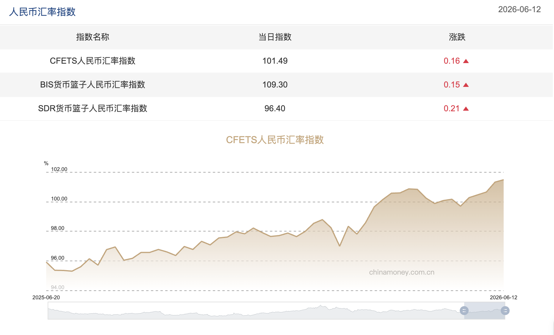 截屏2026-06-15 