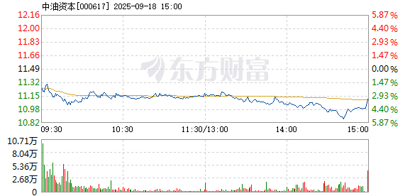 R图 000617_2