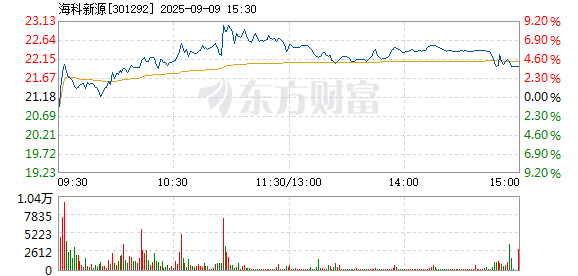 R图 301292_2