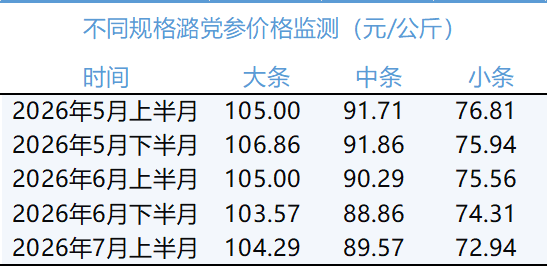 c5fdc4f9ddb74dbdb2fb495fdca881c7.png