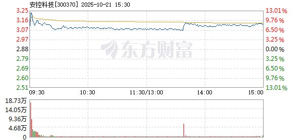 R图 300370_2