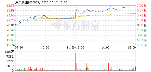 R图 603069_1