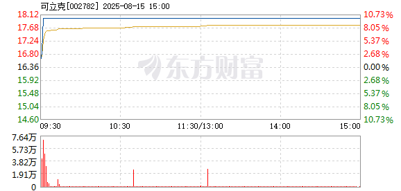 R图 002782_2