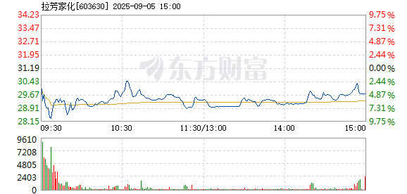 R图 603630_1
