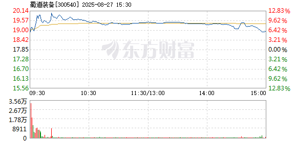 R图 300540_2
