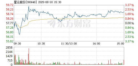 R图 300648_2