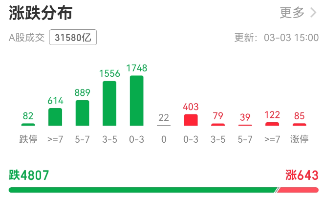 1772530490114800.png 123.png