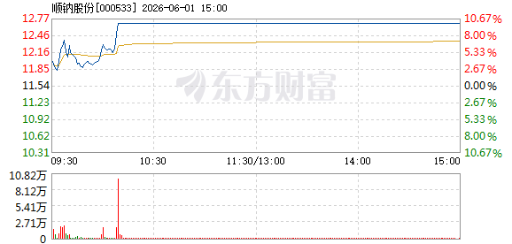 R图 000533_2