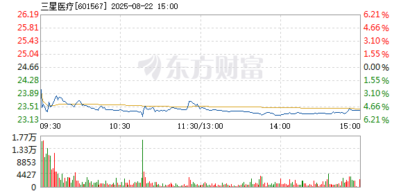 R图 601567_1
