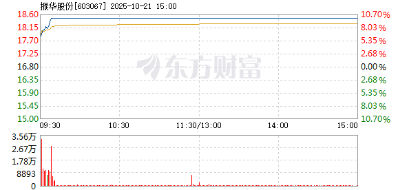 R图 603067_1