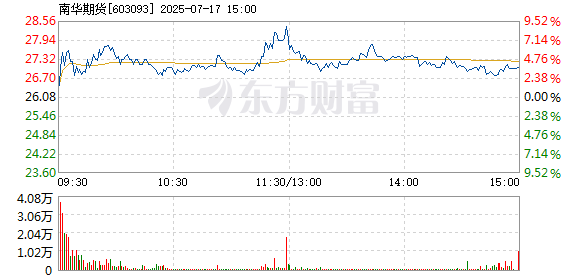 R图 603093_1