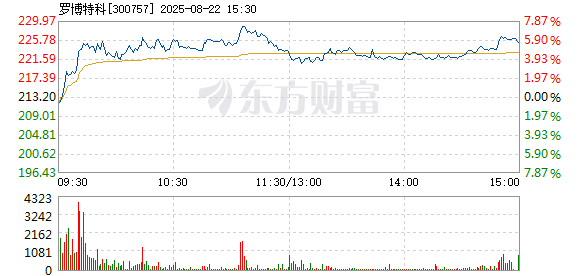 R图 300757_2