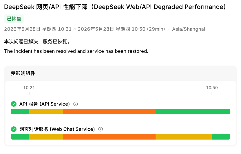 DeepSeek又崩了年内18次异常大模型C端免费模式走到十字路口(图1)