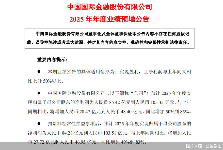 图片来源：公告截图