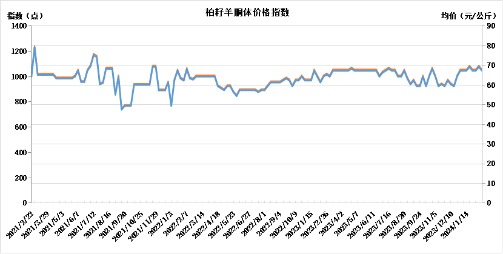 0f0f698494ce4b97a3120f29b53a23c1.png 0f0f698494ce4b97a3120f29b53a23c1.png