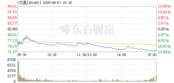 R图 301491_2