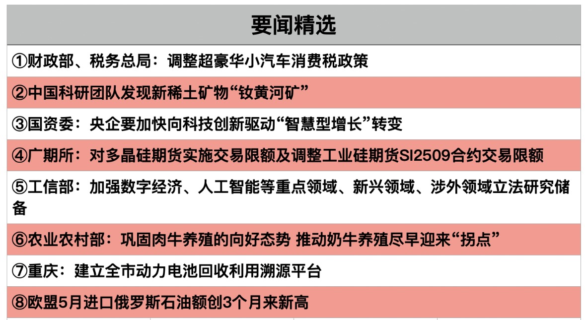 截屏2025-07-17 