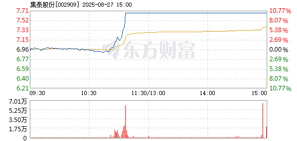 R图 002909_2