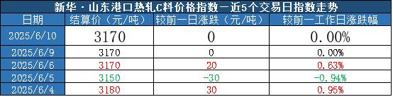 ca90cc8d78294fa2bfe5ff8746d01682.png