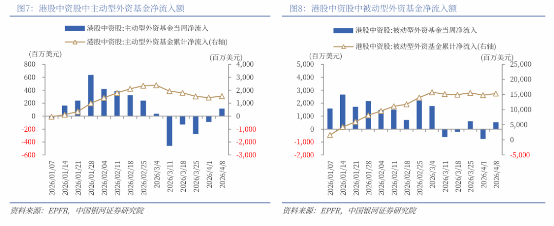 银河策略:中东冲突预期缓和 港股“进”还是“守”?