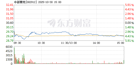 R图 002912_2