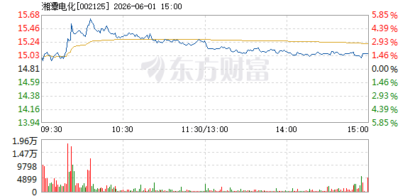 R图 002125_2