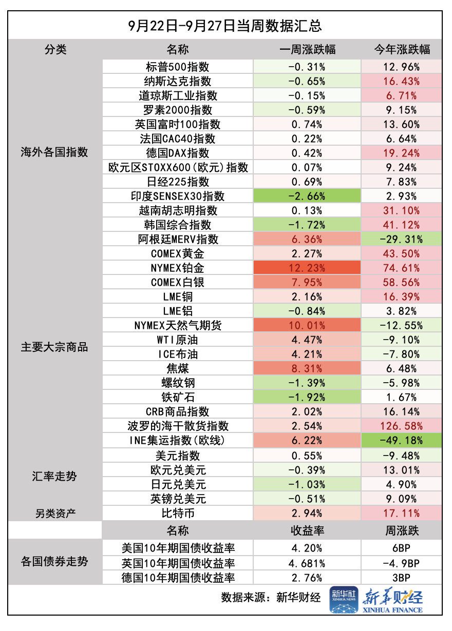 截屏2025-09-28 