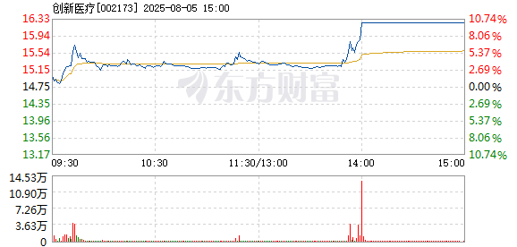 R图 002173_2