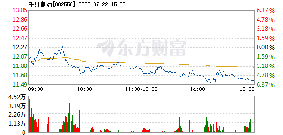 R图 002550_2