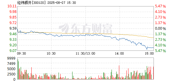 R图 300120_2