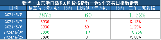 4db3b6a4aeee486da812b41e154df226.png 4db3b6a4aeee486da812b41e154df226.png