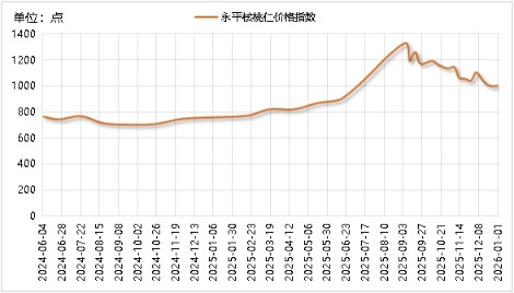 ca946bfedd7d4c609b43fd4838fde429.png ca946bfedd7d4c609b43fd4838fde429.png