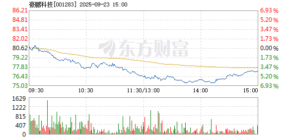 R图 001283_2