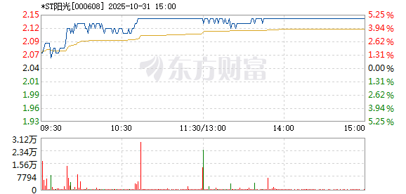 R图 000608_2