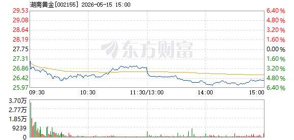 R图 002155_2