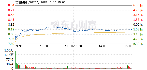 R图 002207_2