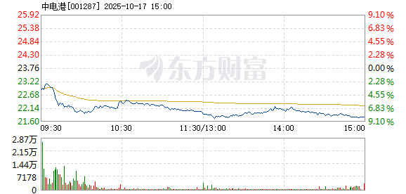 R图 001287_2