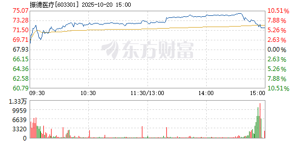 R图 603301_1