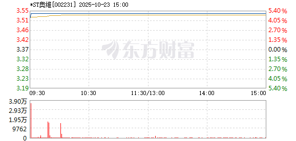 R图 002231_2