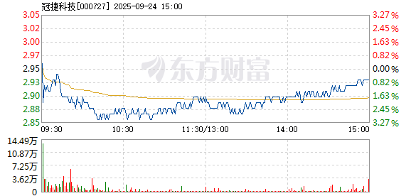 R图 000727_2