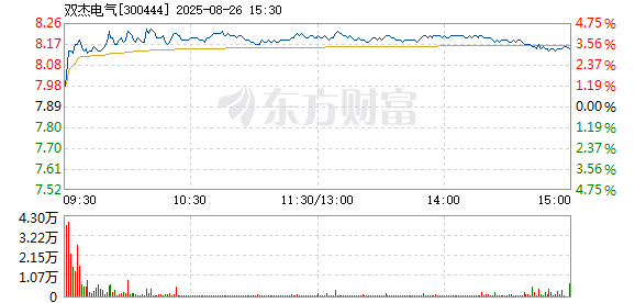 R图 300444_2