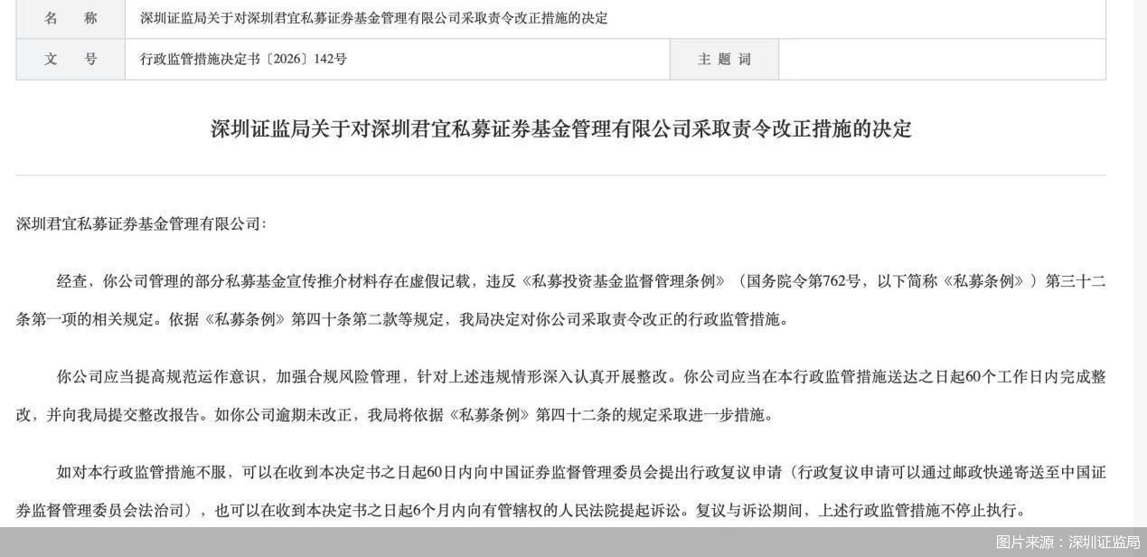 图片来源：深圳证监局